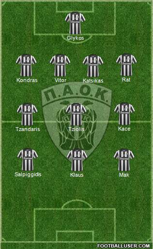 AS PAOK Salonika Formation 2014