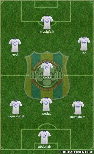 Naftan Novopolotsk Formation 2014