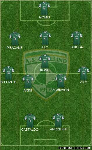 Avellino Formation 2014