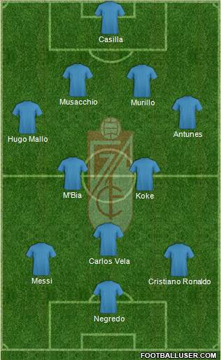 Granada C.F. Formation 2014