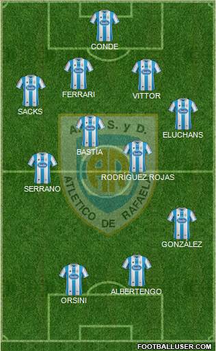 Atlético Rafaela Formation 2014