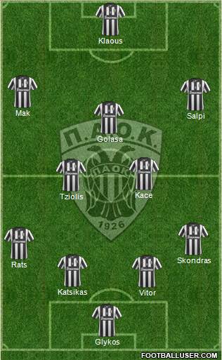 AS PAOK Salonika Formation 2014