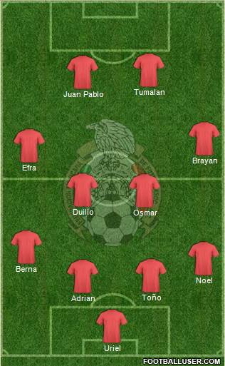 Mexico Formation 2014