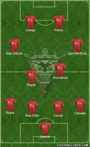 C.D. Mirandés Formation 2014