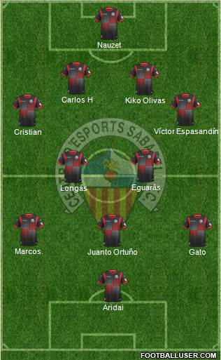 C.E. Sabadell Formation 2014