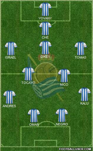 Real Sociedad C.F. B Formation 2014