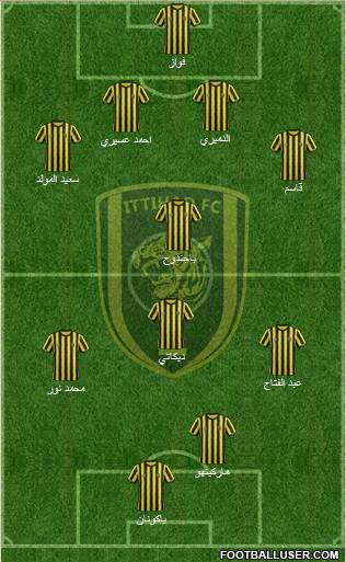 Al-Ittihad (KSA) Formation 2014