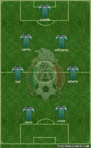 Mexico Formation 2014