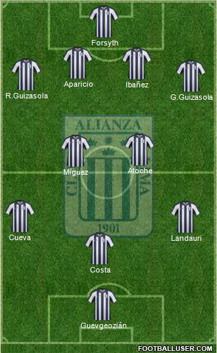 C Alianza Lima Formation 2014