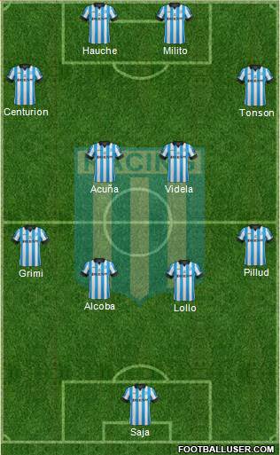 Racing Club Formation 2014