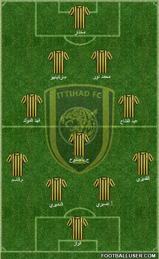 Al-Ittihad (KSA) Formation 2014