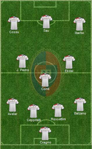 Cagliari Formation 2014