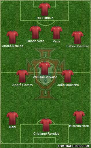 Portugal Formation 2014