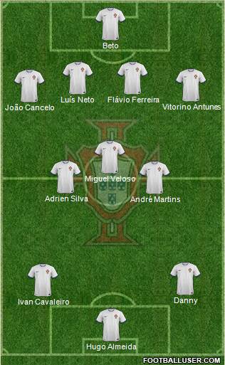 Portugal Formation 2014