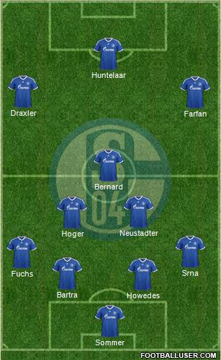 FC Schalke 04 Formation 2014