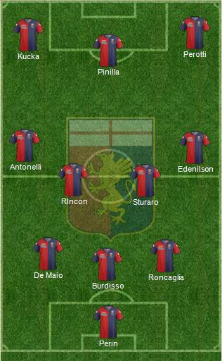 Genoa Formation 2014