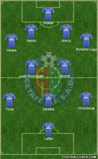 Getafe C.F., S.A.D. Formation 2014