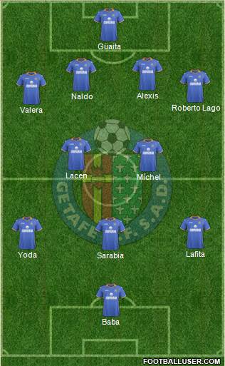 Getafe C.F., S.A.D. Formation 2014