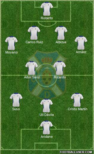 C.D. Tenerife S.A.D. Formation 2014