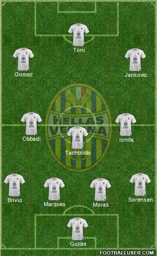 Hellas Verona Formation 2014