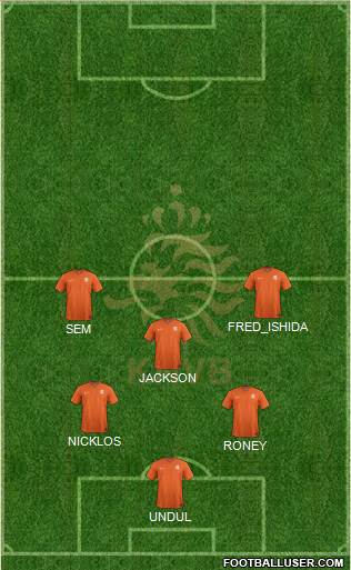 Holland Formation 2014