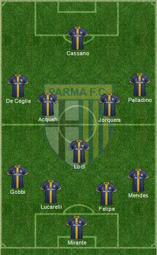 Parma Formation 2014