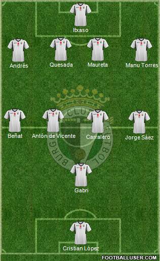 Burgos C.F., S.A.D. Formation 2014