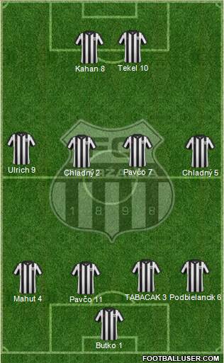 FC Artmedia Petrzalka Formation 2014