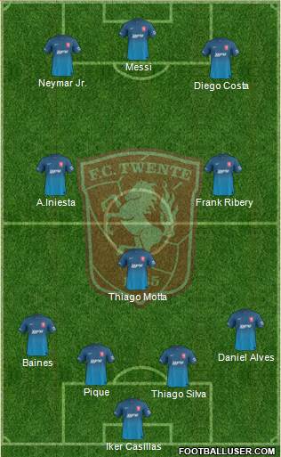 FC Twente Formation 2014