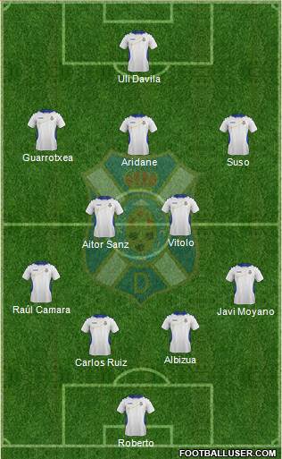 C.D. Tenerife S.A.D. Formation 2014