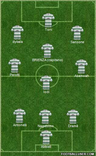 Celtic Formation 2014