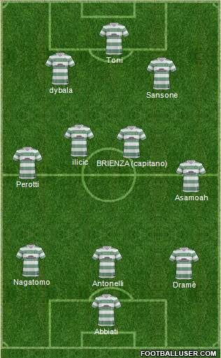 Celtic Formation 2014