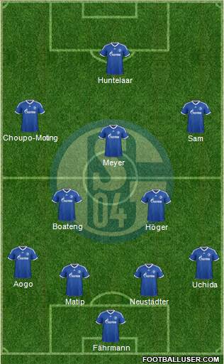 FC Schalke 04 Formation 2014