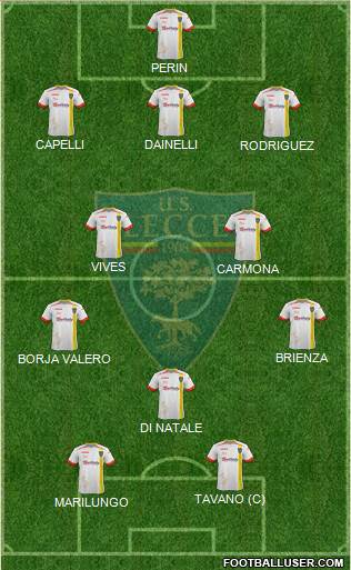 Lecce Formation 2014