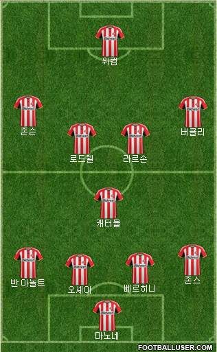 Sunderland Formation 2014