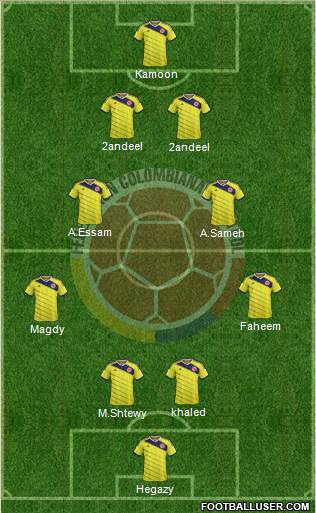 Colombia Formation 2014