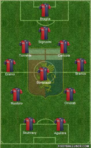 Genoa Formation 2014