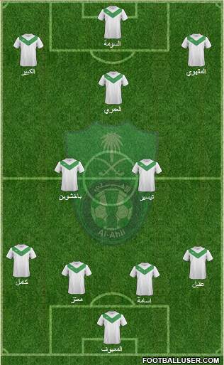 Al-Ahli (KSA) Formation 2014