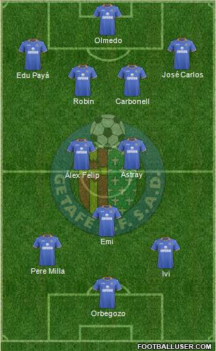 Getafe C.F., S.A.D. Formation 2014