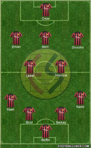 Eskisehirspor Formation 2014