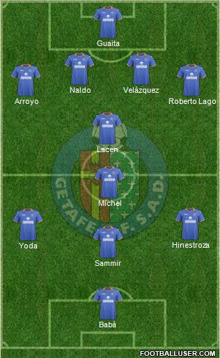 Getafe C.F., S.A.D. Formation 2014