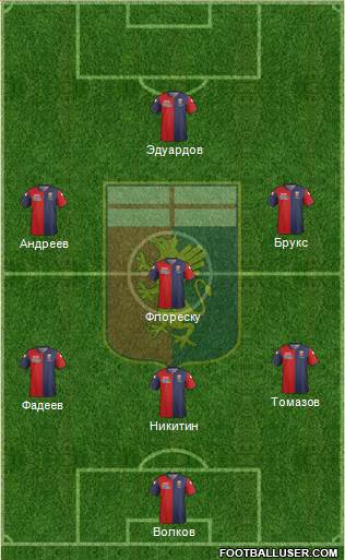 Genoa Formation 2014