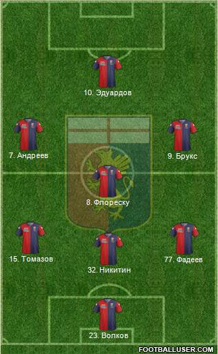 Genoa Formation 2014