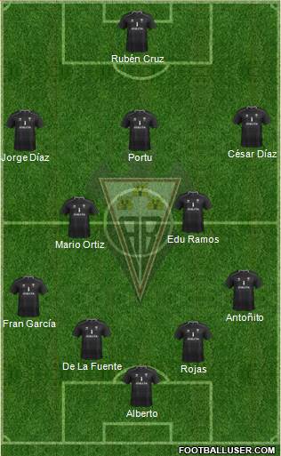 Albacete B., S.A.D. Formation 2014