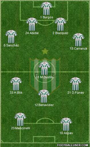 Banfield Formation 2014