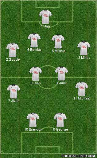 Derby County Formation 2014