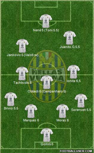 Hellas Verona Formation 2014