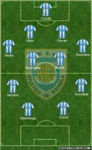 Atlético Rafaela Formation 2014