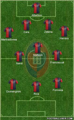 Cagliari Formation 2014