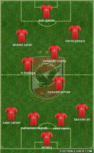 Al-Ahly Sporting Club Formation 2014